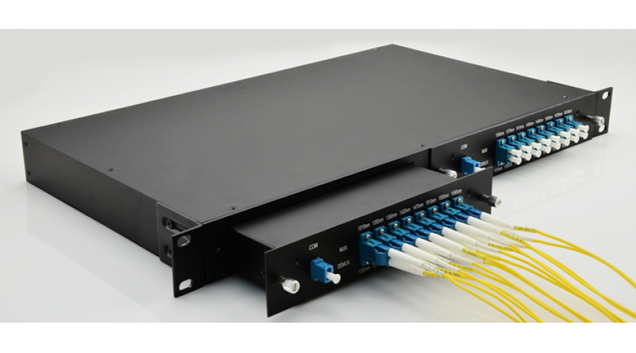 WDM-Solution
