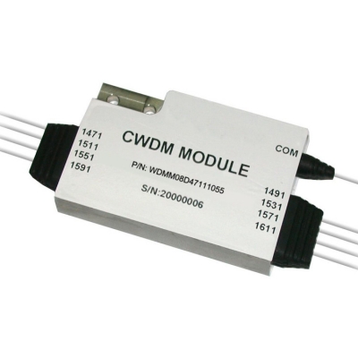 CCWDM